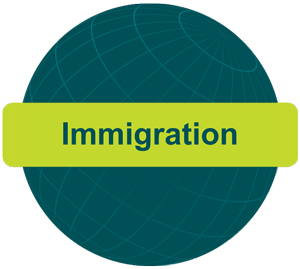 NZ Immigration